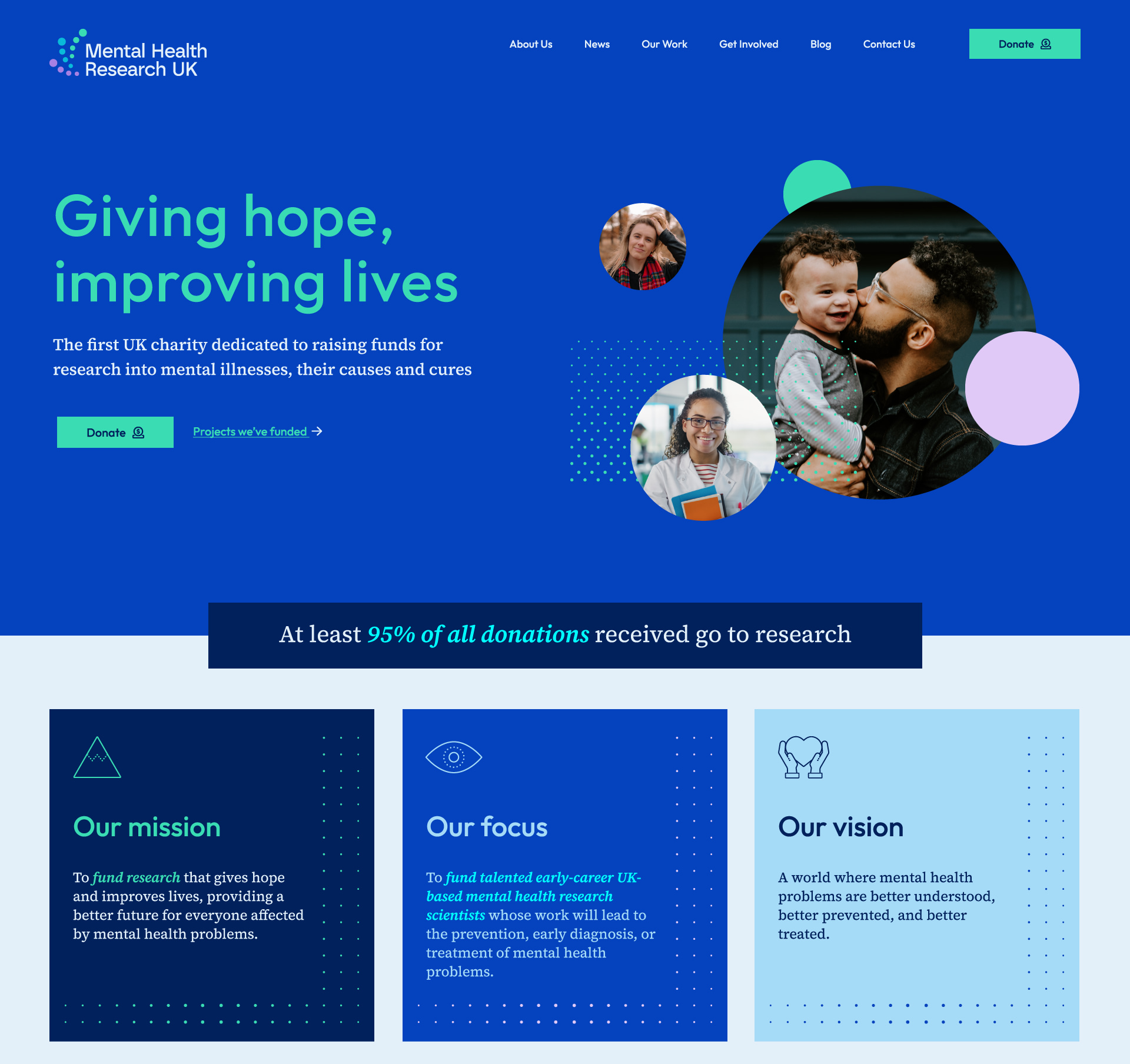 Mental Health Research UK website home page