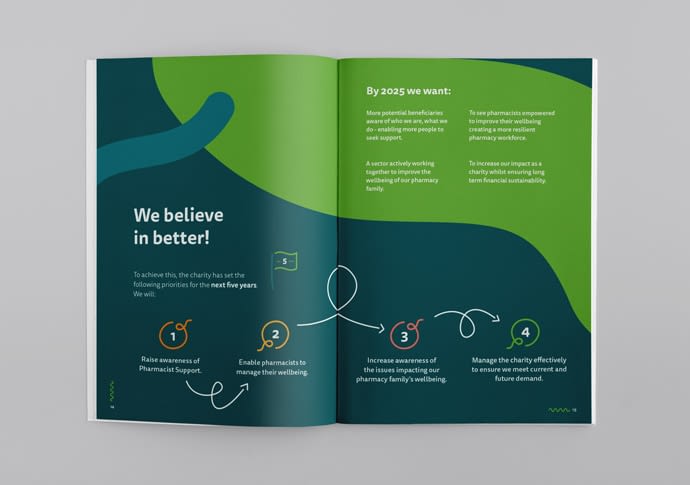 Pharmacist Support 5 Year Strategy document double page spread showcasing their priorities for the next 5 years.