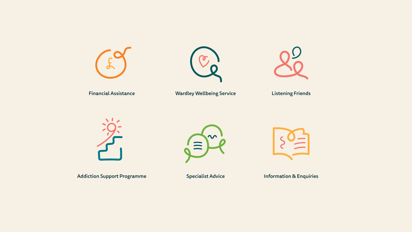 Pharmacist Support Service Icons: Financial Support, Wardley Wellbeing Service, Listening Friends, Addiction Support Programme, Specialist Advice, Information & Enquiries,